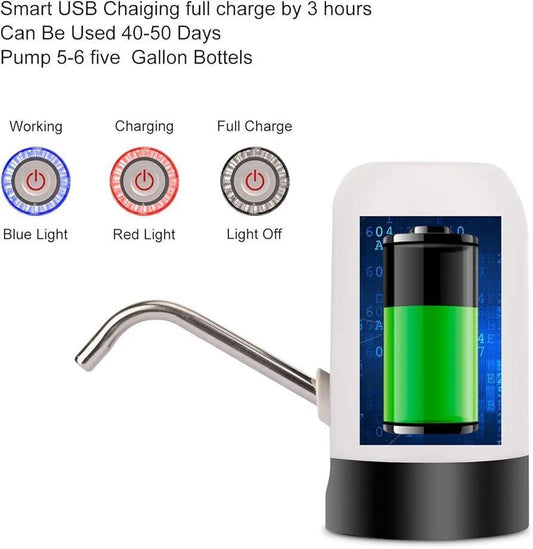 Rechargable Electric Water Pump for Home Office Outdoor Use