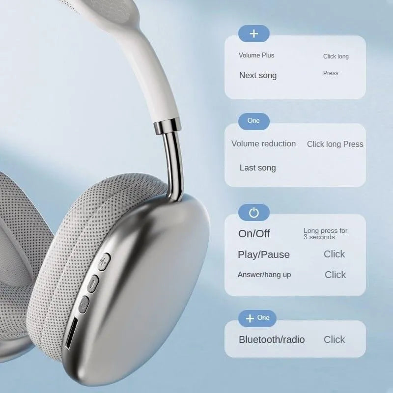Premium Wireless Bluetooth Headphones with ANC, Multicolor, ABS, Fast Charging