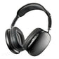 Premium Wireless Bluetooth Headphones with ANC, Multicolor, ABS, Fast Charging