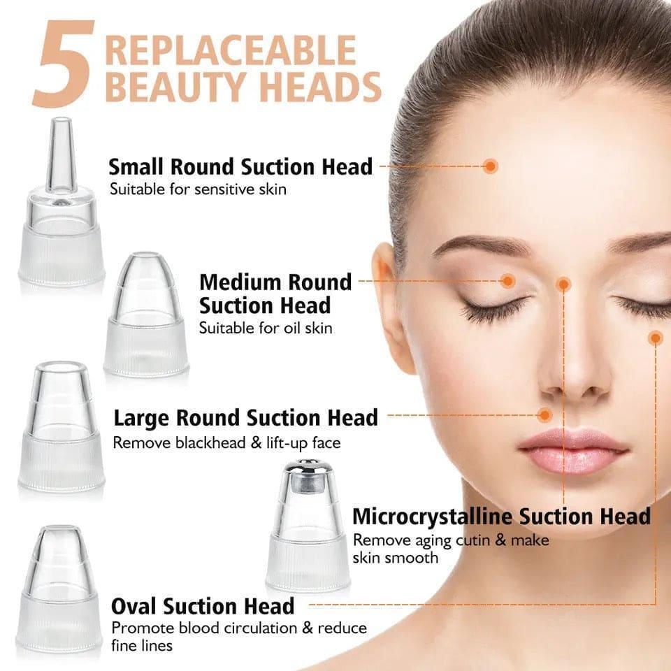 Blackhead Remover for Acne Prone Skin